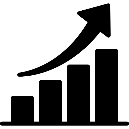Full-Funnel Strategy