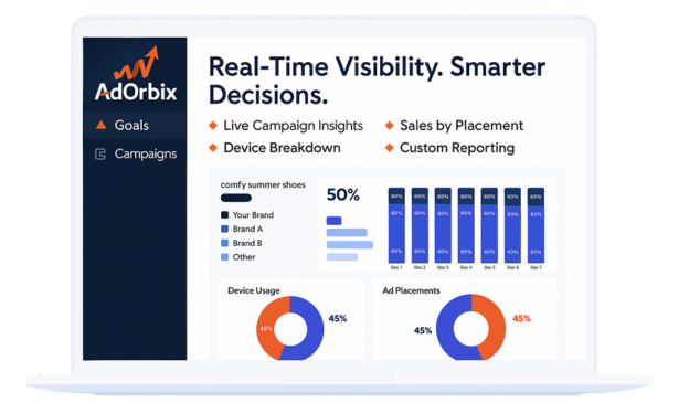 Unlock Clarity with AdOrbix Insights